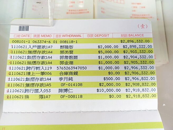 议员赖清美表示，目前县府有成立专户，已经收到超过180万的善款，另外老三的帐户也收到290余万，加上交付给她的现金，物资等等，已经将近有500万。(赖清美提供/吴建辉彰化传真)