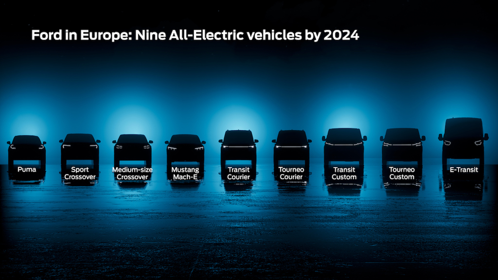 為純電車鋪路，Ford Focus 歐洲產線將於 2025 年停產、尚無後繼車型規劃 (圖/CarStuff)