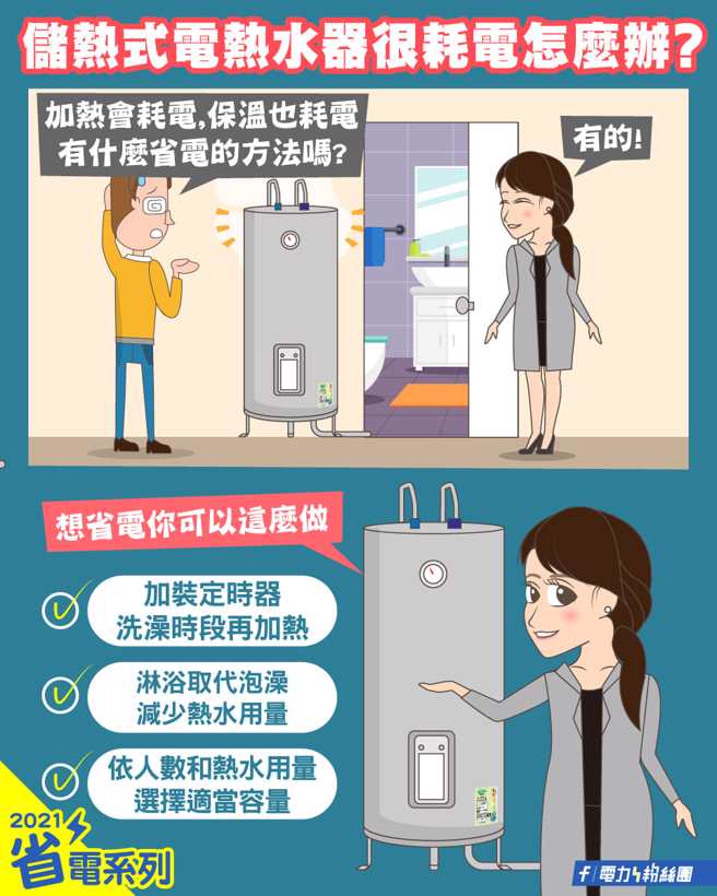 偷電怪獸「電熱水器」使電費狂飆，台電教3招省錢。（圖／翻攝自台電電力粉絲團）