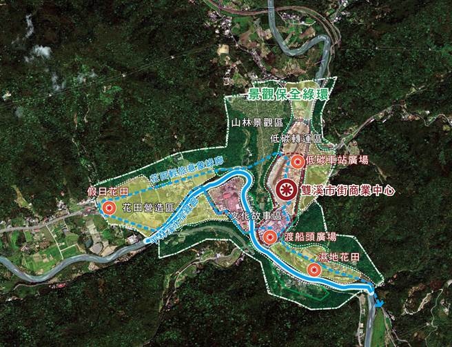 雙溪都市計畫區空間發展模式及發展構想示意圖。（新北市城鄉局提供）