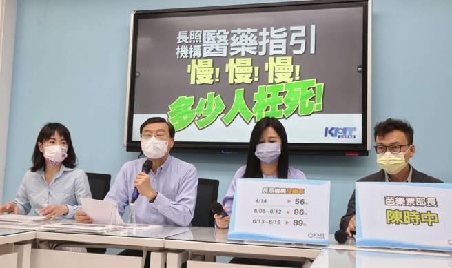 立法院國民黨團明23日召開「長照機構醫藥指引慢、慢！慢！多少人枉死！」記者會，總召曾銘宗主持（左二）、書記長萬美玲（右二）、副書記長謝衣鳯（左一）、副書記長鄭正鈐出席。（王英豪攝）