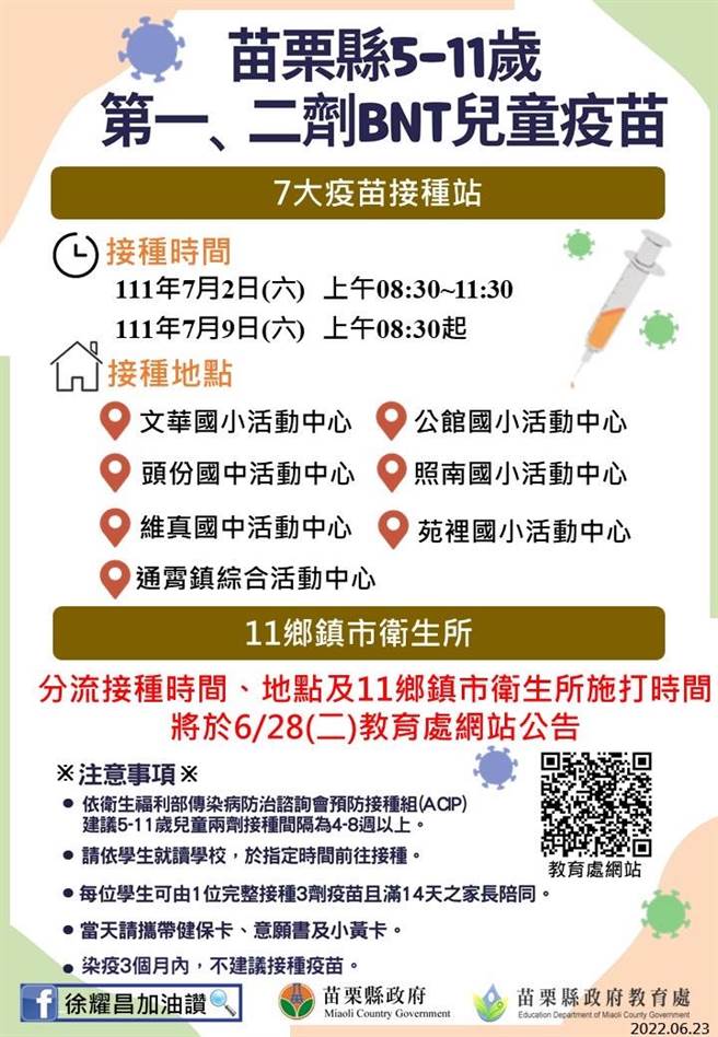 有关5到11岁辉瑞BNT儿童疫苗第2剂疫苗施打，已规画6月29日至7月9日于各集中接种站施打。（苗栗县府提供／李京升苗栗传真）