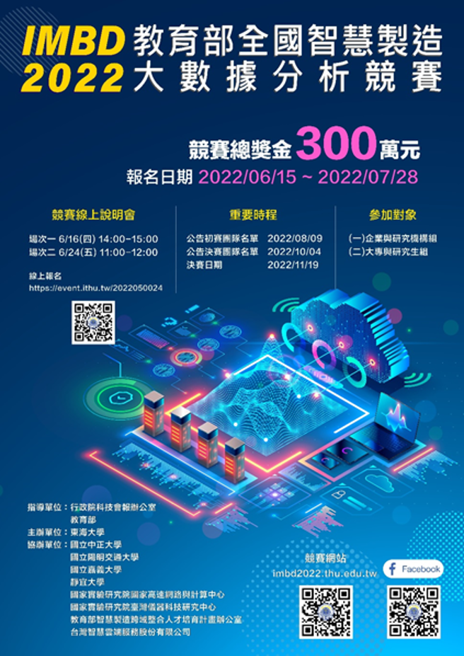 2022全国智慧制造大数据分析竞赛海报(图/东海大学提供)