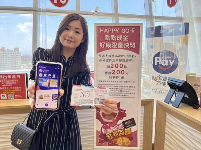 歡慶百貨年中慶，即日起推出「HAPPY GO點數200點兌換200元紅利券」活動。圖／HAPPY GO提供 