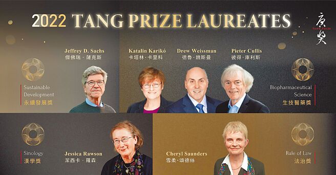 唐奖近日颁奖给6名杰出学者，表彰其奠基提升人类文明与福祉的无私情怀，为动盪世局带来契机与安定的力量。（唐奖教育基金会提供／李侑珊台北传真）