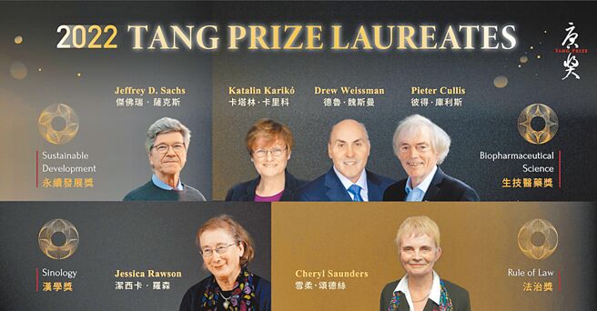 （唐奖教育基金会提供）