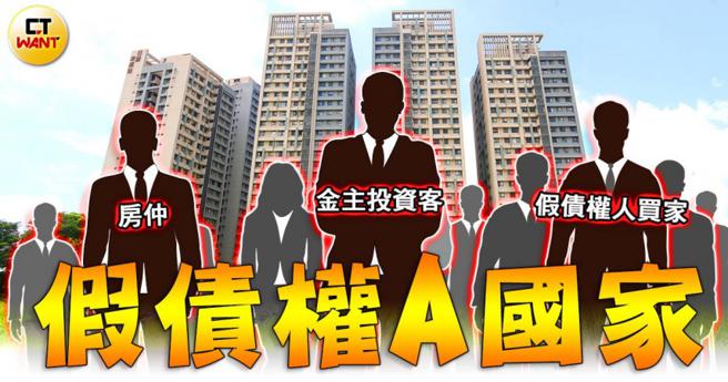 政府为居住正义而兴建的浮洲合宜宅爆出遭投资客法拍团锁定，海捞上亿元，检警深入追查中。（示意图／本刊绘图组）