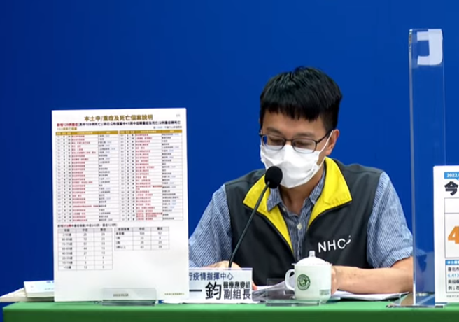 今天新增12岁男童确诊死亡。（翻摄自直播）