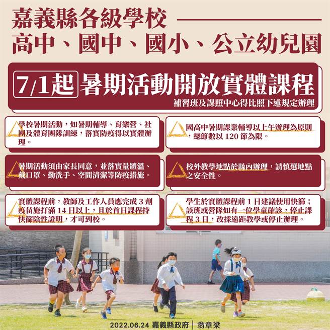 嘉义县7月1日起开放暑期实体相关活动，但前提是，各校务必严格遵守防疫指引。（嘉义县政府提供∕吕妍庭嘉义传真）