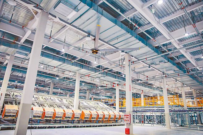 科莱斯风悦Ⅲ系列大风扇应用在工业厂房中使用。图／业者提供