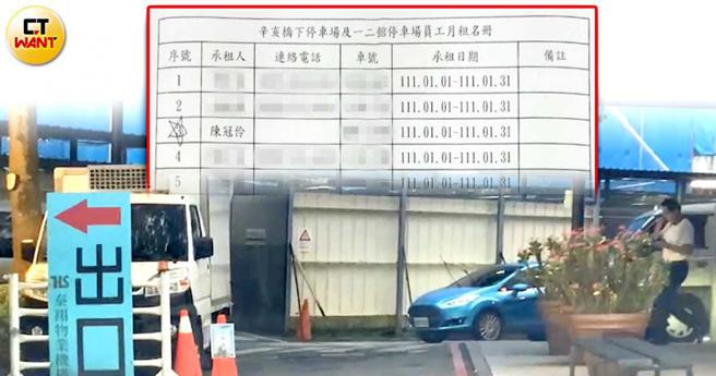 处长原本将私车停在专属停车格，今年2月开始，直接不缴月费，乱停在火化场旁，内部同仁低调表示看到也不敢开单。（图／读者提供／CTWANT合成