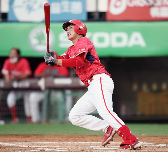 味全龍劉基鴻連2天開轟，25日更演出生涯首度單場雙響炮。（范揚光攝）