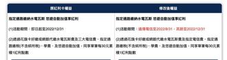 遠傳和花旗台灣切了 8月底信用卡紅利回饋沒了