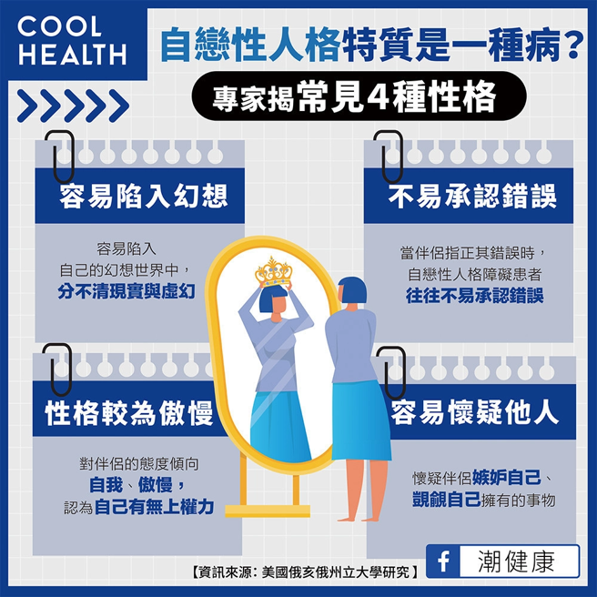 (图/潮健康提供)