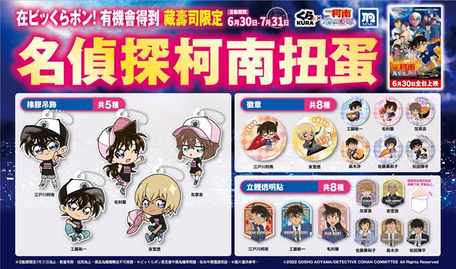 藏壽司聯名柯南推限定扭蛋，消費滿額可獲多樣柯南周邊商品。（藏壽司提供）