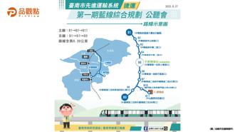 品觀點│台南捷運第1期藍線完成綜合規劃 啟動公聽會