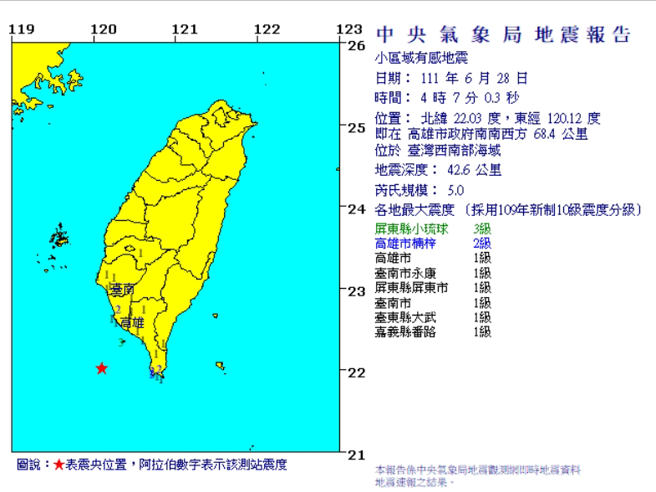 4：07規模5地震，震央高雄近海最大震度3級（圖／中央氣象局）