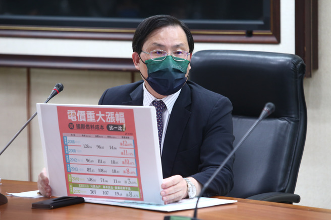 经济部次长林全能27日主持「111年电价费率审议临时会」审议111年上半年公用售电业电价费率会后记者会，宣布平均电价涨幅为8.4%。（资料照／邓博仁摄）