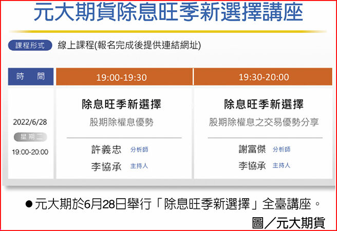 元大期于6月28日举行「除息旺季新选择」全臺讲座。图／元大期货