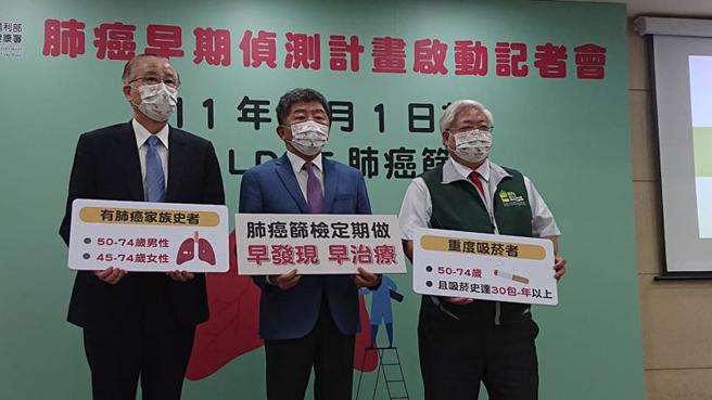  7月起具肺癌家族史、重度吸菸史的中老年人，可每2年1次低剂量电脑断层筛检肺癌，公费补助每案新台币4000元，中央研究院院士杨泮池（左起）、卫福部长陈时中、国民健康署署长吴昭军29日出席记者会。（图/ 中央社）