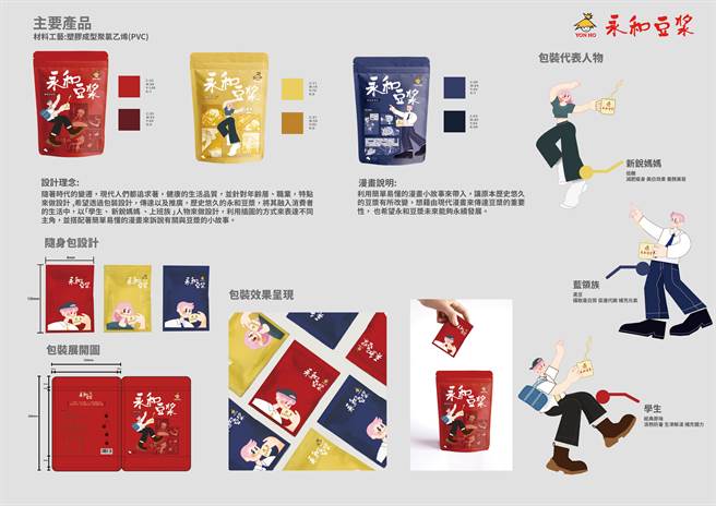 基隆二信高中广设科学生林庭绮（中）、詹祺祯（左）、杨可晴（右）合力创作「永和逗浆」，夺全球最佳新锐奖。（基隆二信高中提供／陈彩玲基隆传真）