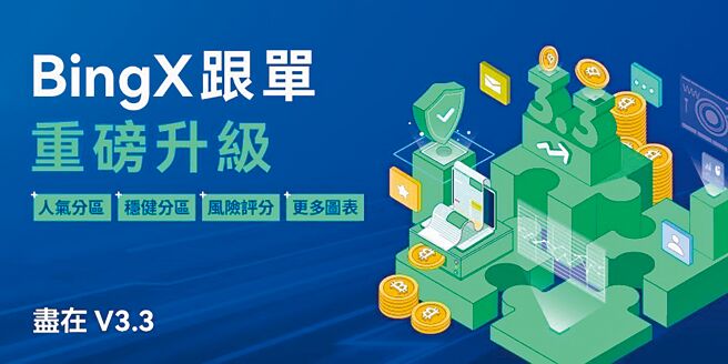 BingX重磅推出四大升級新功能，更優化了平台交易者的使用者體驗。圖／BingX提供