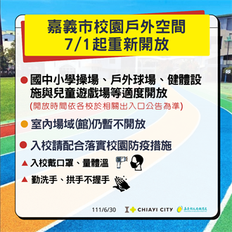 嘉義市宣布7月起開放校園戶外空間 室內場館仍不開放