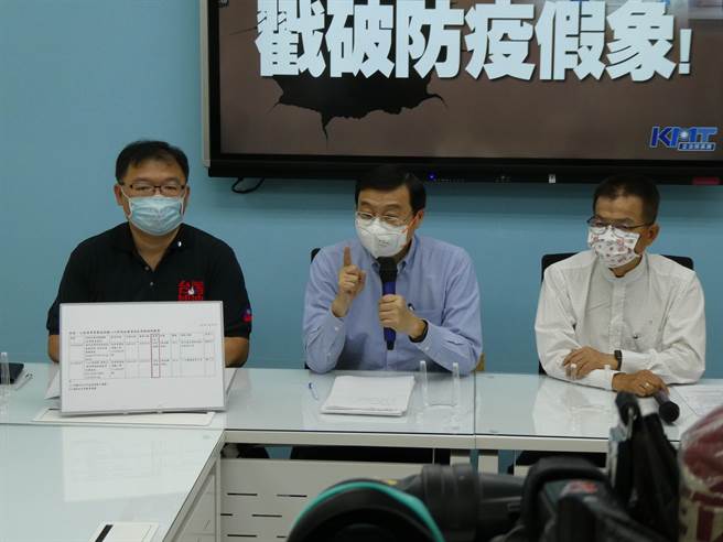 快筛剂之乱延烧，立法院国民党团今再质疑，获准进口唾液快筛剂的福又达与卜公两公司，与其他获核准进口公司不同，在卫福部、食药署网站竟查无相关资讯，坐实核准过程就是黑箱作业、鬼影幢幢，快筛之乱卫福部与食药署有缺失。（周志豪摄）