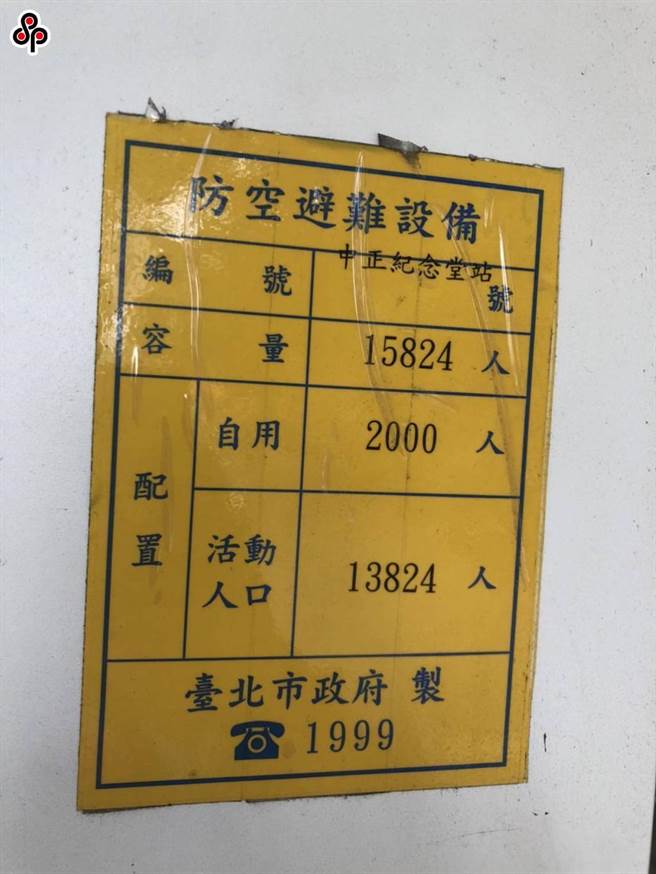台北市活化防空避难室政策，4年申请数挂蛋，失败收场。（本报资料照片）