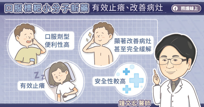 (图/照护线上提供)