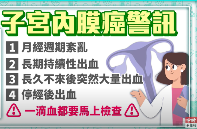 (图/健康疗天室提供)