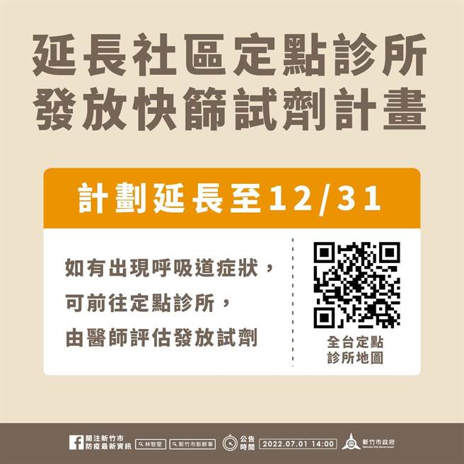 社区定点诊所配合办理发放公费快筛试剂计画至12月31日止。（新竹市政府提供／王惠慧新竹传真）