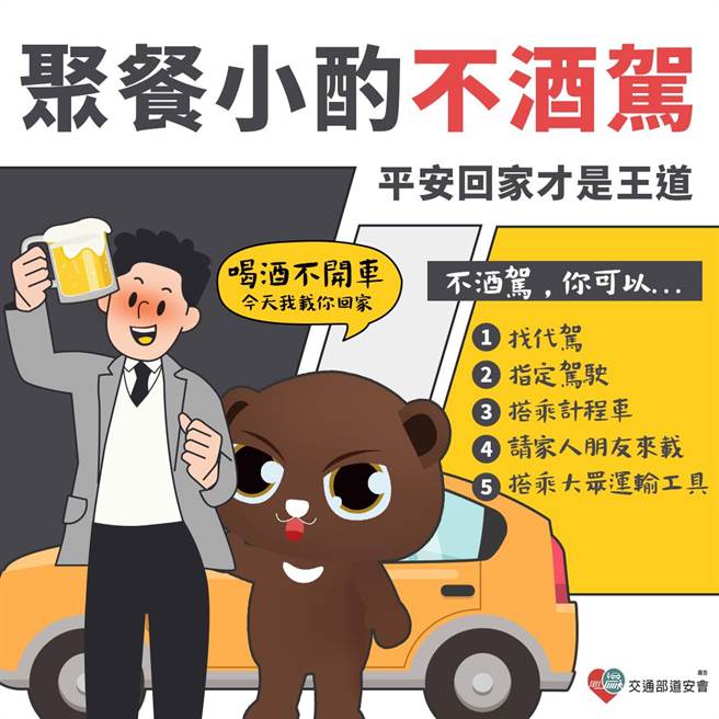 新北鼓励酒后找代驾 车队与通路合作100元现金券抵车资。（新北市交通局提供）