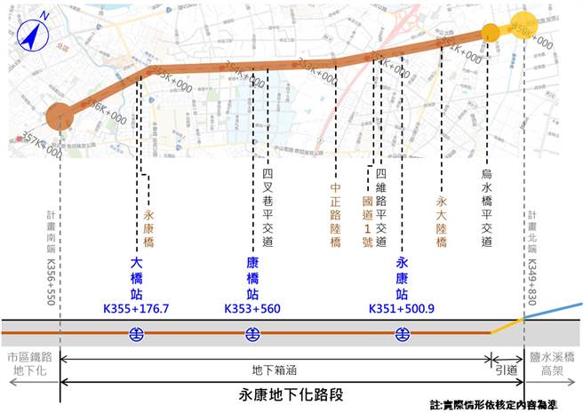 永康铁路地下化计画路线图。（交通局提供／洪荣志台南传真）