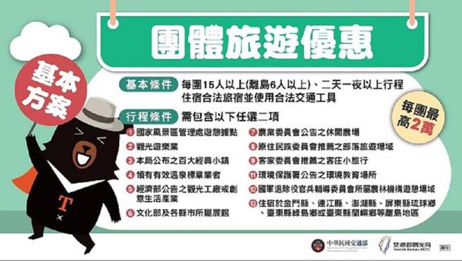 （团体旅游优惠。图／观光局提供）