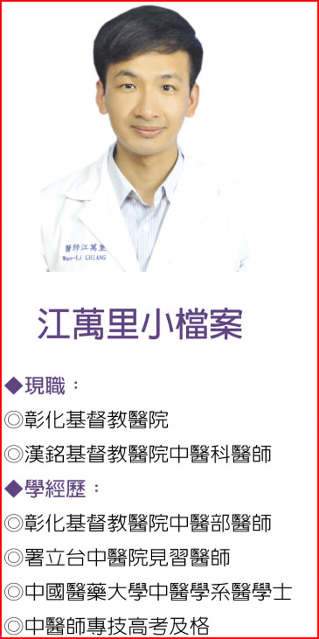 江万里小檔案˙图／彰化基督教医院提供