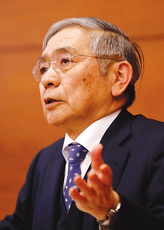 日本央行總裁 黑田東彥 堅持貨幣寬鬆