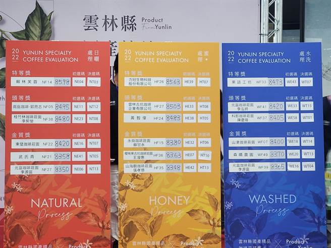2022年云林县国产精品咖啡生豆评鑑得奖名单。（周丽兰摄）