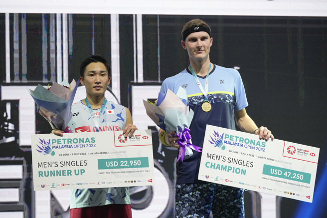 丹麦羽球好手安赛龙（右）在马来西亚公开赛男单决赛击败日本桃田贤斗（左），拿下本季第5冠。（美联社）