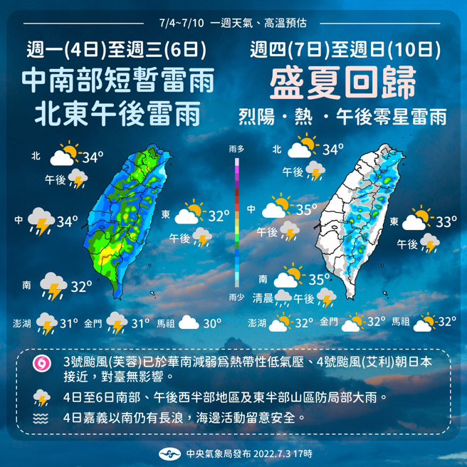 未來一周天氣變化圖。（圖／中央氣象局提供）