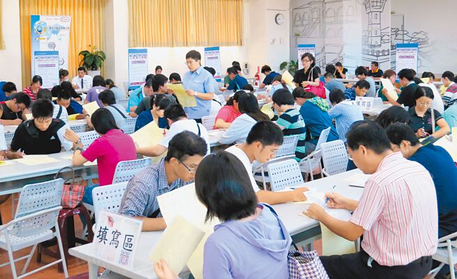 新冠肺炎疫情衝擊各行各業，過去大學生不乏打工機會，近幾個月來卻面臨「無工可打」窘境，圖為往年針對大學生暑期工讀聯合徵才的場面。（本報資料照片）