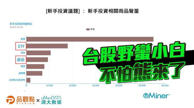 品观点  |  台股跌幅亚洲第二惨 姐夫罗际夫教你如何避险。(图/品观点提供)