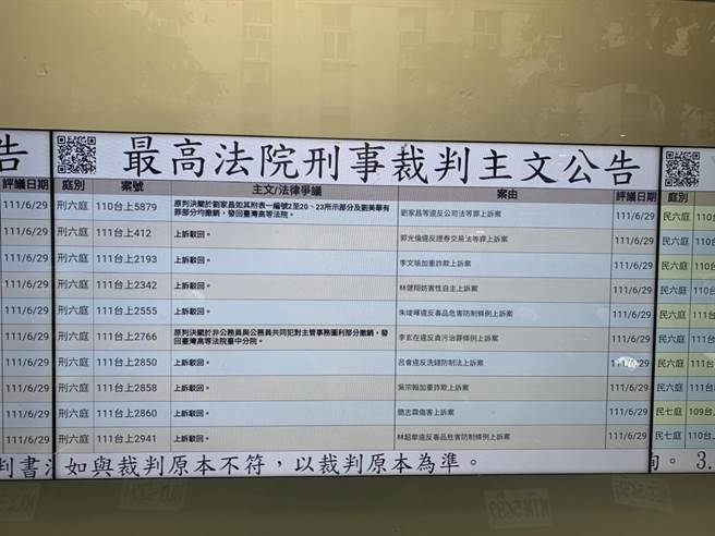终局判决主文公告「无纸减碳」，最高法院电子公告栏启用（最高法院提供）