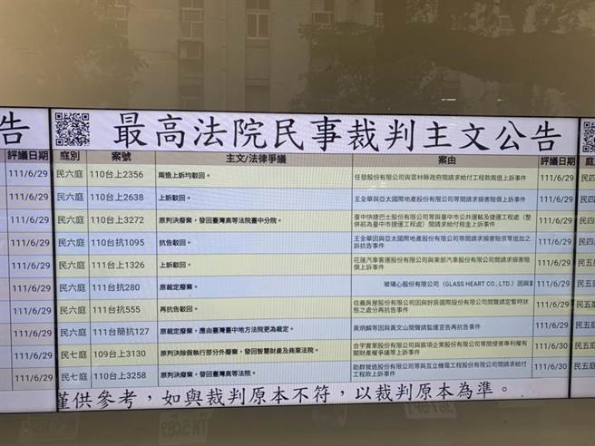 终局判决主文公告「无纸减碳」，最高法院电子公告栏启用（最高法院提供）