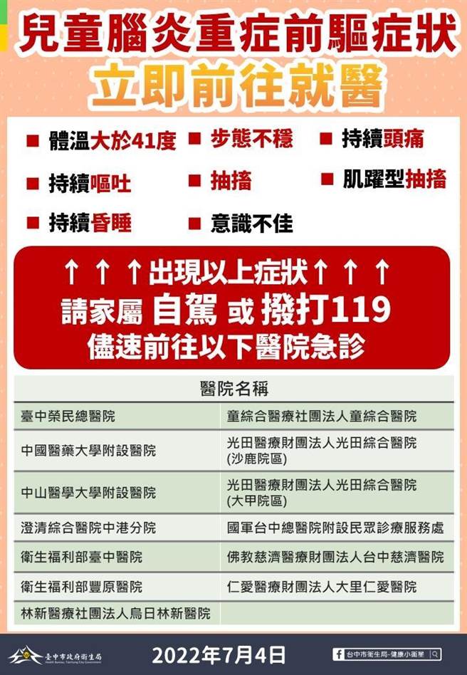 台中市卫生局呼吁儿童确诊如出现高烧达41度、全身抽搐、呕吐、昏睡以及意识不清一定要赶快送医。（台中市政府提供／冯惠宜台中传真）