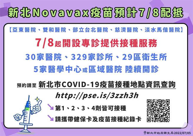 新北Novavax疫苗 7月8日开设专诊接种。（叶德正摄）