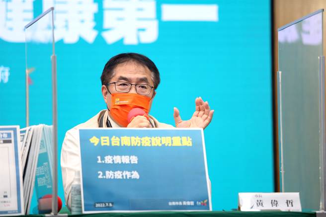 黃偉哲表示，希望台南這個禮拜確診人數能降到3000以下。(台南市政府提／曹婷婷台南傳真)