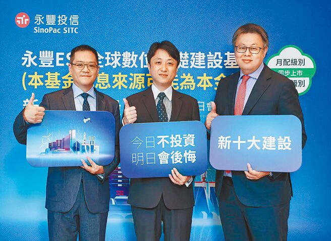 永丰投信总经理濮乐伟（右一）带领投资团队宣布，数位基础建设基金7月11日起募集。图／永丰投信提供