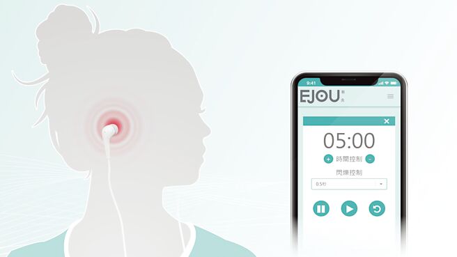 雷射保养器系列可连接手机应用APP使用，居家保养减缓耳鸣缓解疲劳。图／业者提供