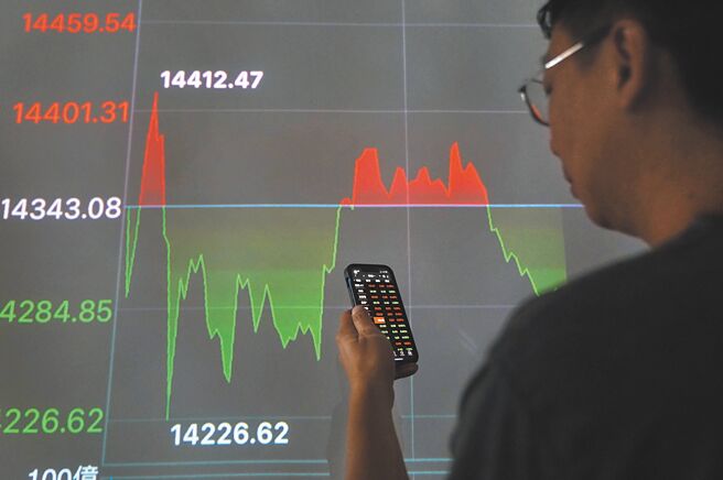 費半指數重挫，台股昨日「積」弱不振，在台積電開低走低收最低，收盤跌破450元下。此為示意圖。（中央社）